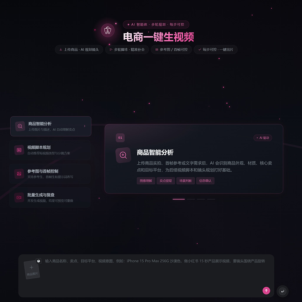 AI漫剧/智能多帧素材示例